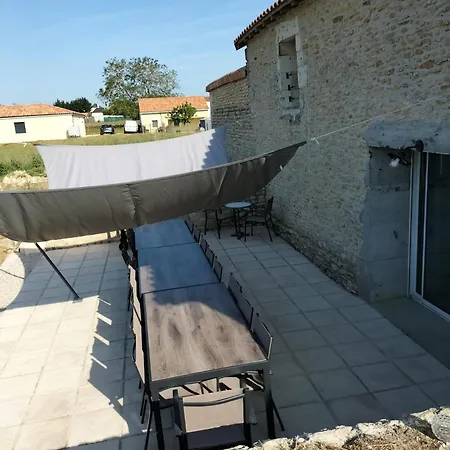 De L'atelier Et De La Piscine Pour 25 Personnes Holiday home Jaunay-Clan